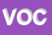 Logo di VOC (SRL)