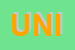 Logo di UNITRE