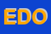 Logo di EDONE'