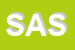 Logo di SAS SPA