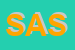 Logo di SAS SPA