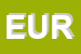 Logo di EUROCHILLER