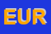 Logo di EUROCHILLER