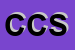 Logo di CRICEF CONTAGOCCE SRL