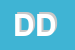 Logo di DROGHERIA DEHO-