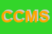 Logo di COMEC COMPONENTI MECCANICI SRL