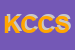 Logo di KCS CAREGIVER COOPERATIVA SOCIALE A RL