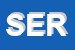Logo di SERMETAL