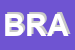 Logo di BRAMBATI (SPA)