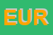 Logo di EUROPETROL