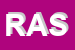 Logo di RISO ALPA SRL
