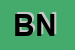 Logo di BIANCHI NADIA