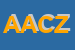 Logo di AZIENDA AGRICOLA CAMPONE DI ZANOTTI ADELINO e C SAS