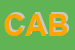 Logo di CABEL