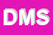Logo di DOMUS MEDICA SRL