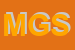 Logo di MINIGRIP GRIP-PAK SRL