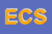 Logo di ELETTRONICA CEEA SNC
