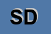 Logo di SPAZIO DENT (SAS)