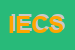 Logo di INVERNIZZI ERCOLINO e C SNC
