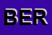 Logo di BERRA SRL