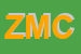 Logo di ZAMBELLI MARIA CRISTINA