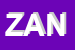 Logo di ZANOLLI
