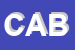 Logo di CABANON