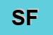 Logo di SCABINI FRANCESCO