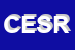 Logo di CANTINE ESILVA DI SILVA R e C SAS