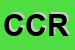 Logo di CIRCOLO CA-DI RATT