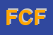 Logo di FBS COSTRUZIONI IN FERRO