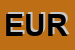 Logo di EUROGRU (SRL)