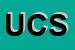 Logo di UNDER COSTRUCTION SRL
