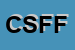 Logo di CAMP SNC DI FURCI FRANCESCO E FURCI SANTO