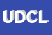 Logo di UNIONE DEI COMUNI DI LUNGAVILLA - VERRETTO - ROBECCO PAVESE