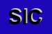 Logo di SICOVIS (SNC)