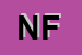 Logo di NUOVA FITOCHIMICA (SRL)