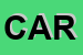 Logo di CARDIA