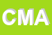 Logo di CUCE-MARIA ANNA