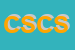 Logo di CUCCHI SERGIO e C SRL