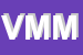 Logo di VI-MA MINUTERIE METALLICHE