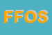 Logo di FMC FONDERIE E OFFICINE SRL