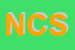 Logo di NOVACAST CAGNONI SRL