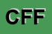 Logo di CARRERA FELICE e FIGLI