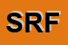 Logo di SRF (SPA)