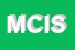 Logo di M e C INFORMATICA SAS DI CLAUDIO BOAROLO