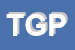 Logo di TGP (SRL)