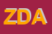 Logo di ZETA DUE AUTOMAZIONE