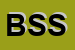 Logo di BASE SISTEMI SRL