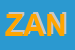 Logo di ZANELLATI